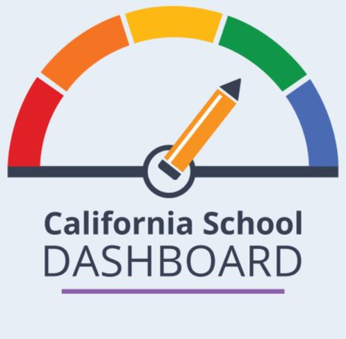 California School Dashboard logo
