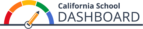 California Dashboard