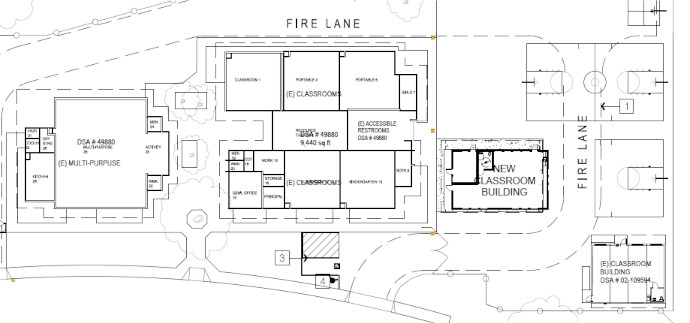Junction City ESD plans