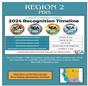 PBIS Recognition Awards - Criteria and Timeline